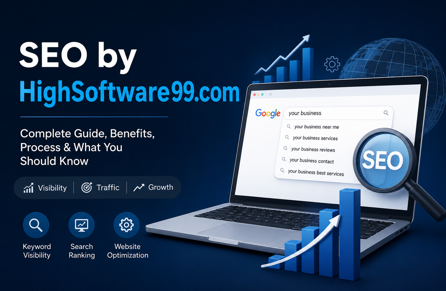 SEO by HighSoftware99.com: What You Should Know