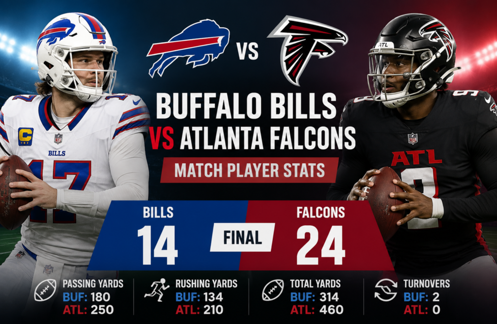 Buffalo Bills vs Atlanta Falcons Match Player Stats