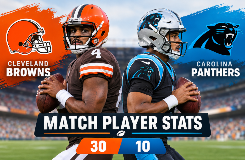 Cleveland Browns vs. Carolina Panthers Match Player Stats