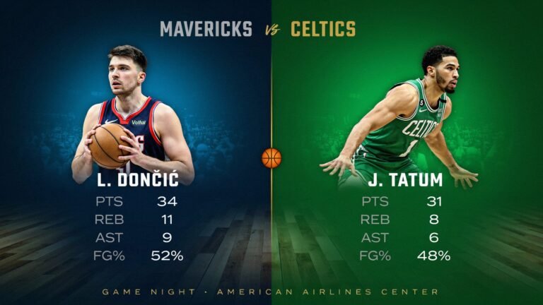 Dallas Mavericks vs Celtics Match Player Stats: Full Breakdown