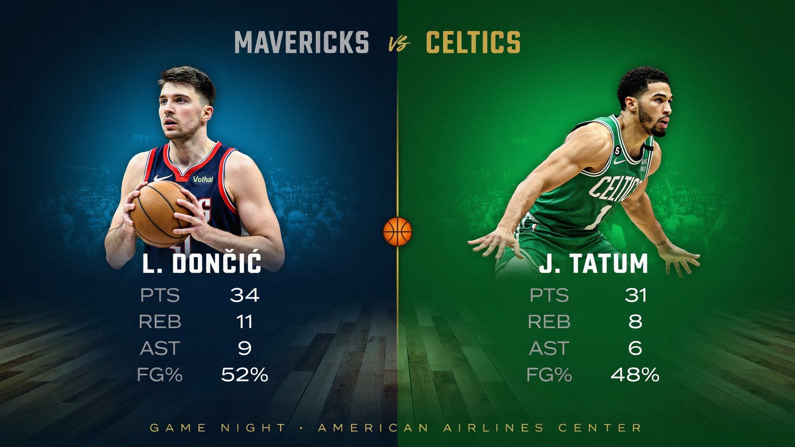 Dallas Mavericks vs Celtics Match Player Stats: Full Breakdown