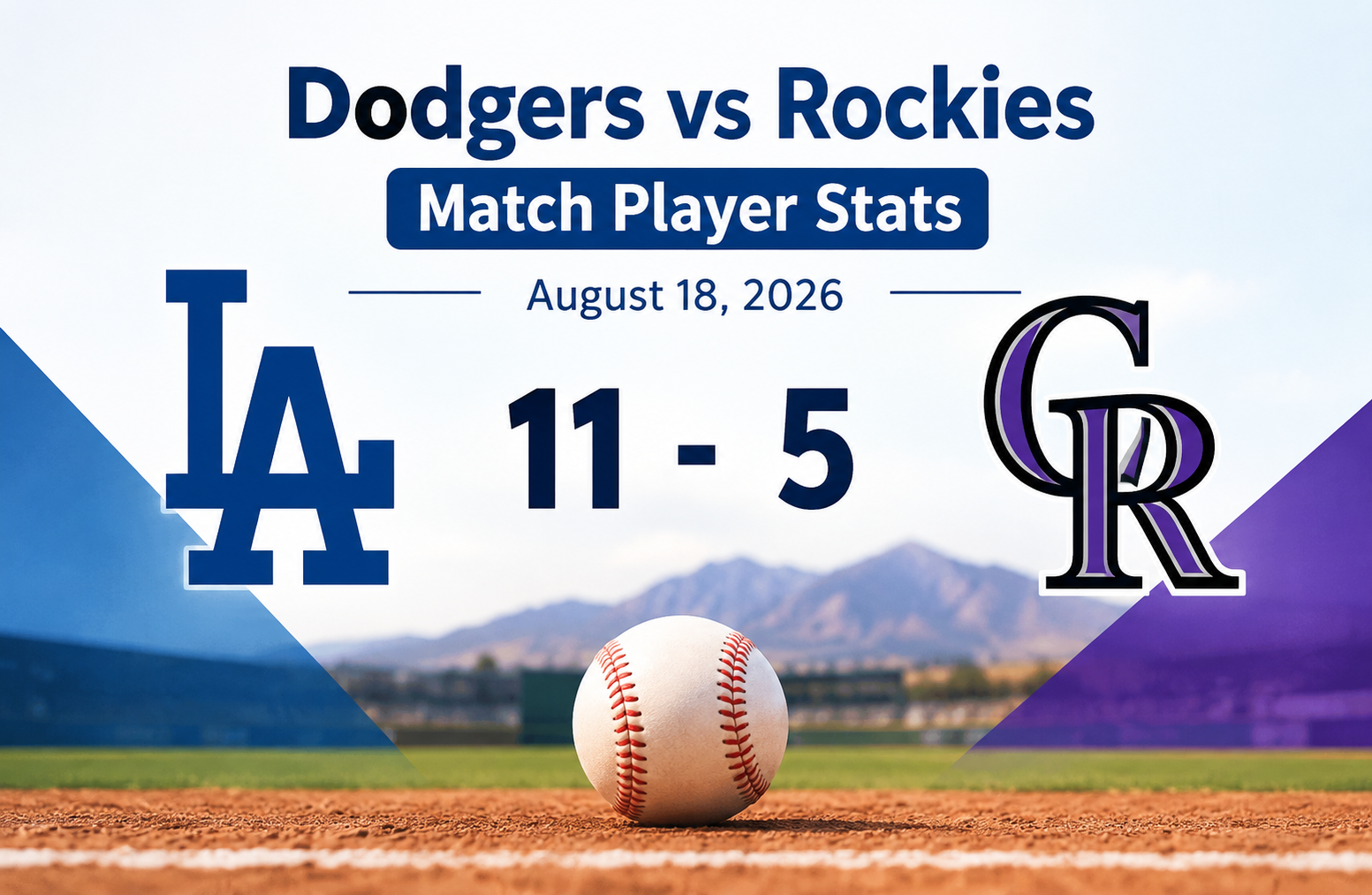 Dodgers vs Colorado Rockies Match Player Stats: August 18, 2026