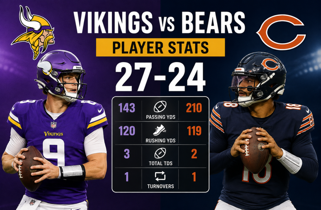 Minnesota Vikings vs Chicago Bears Match Player Stats