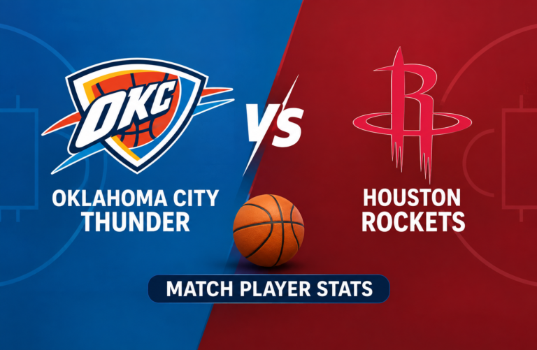 Oklahoma City Thunder vs Houston Rockets Match Player Stats