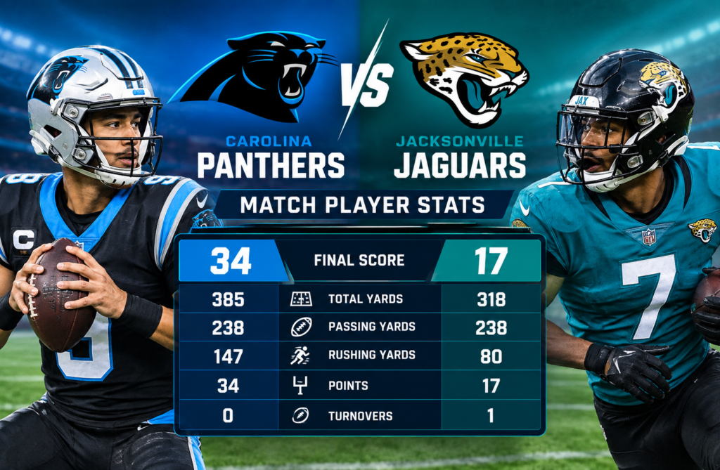 carolina panthers vs jacksonville jaguars match player stats