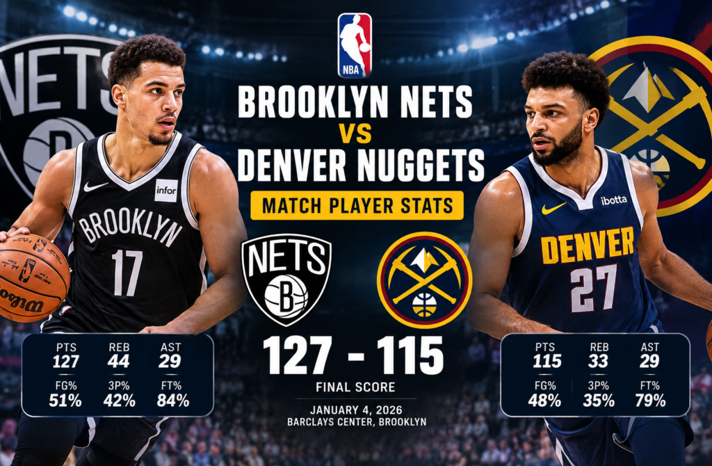 Brooklyn Nets vs Denver Nuggets Match Player Stats