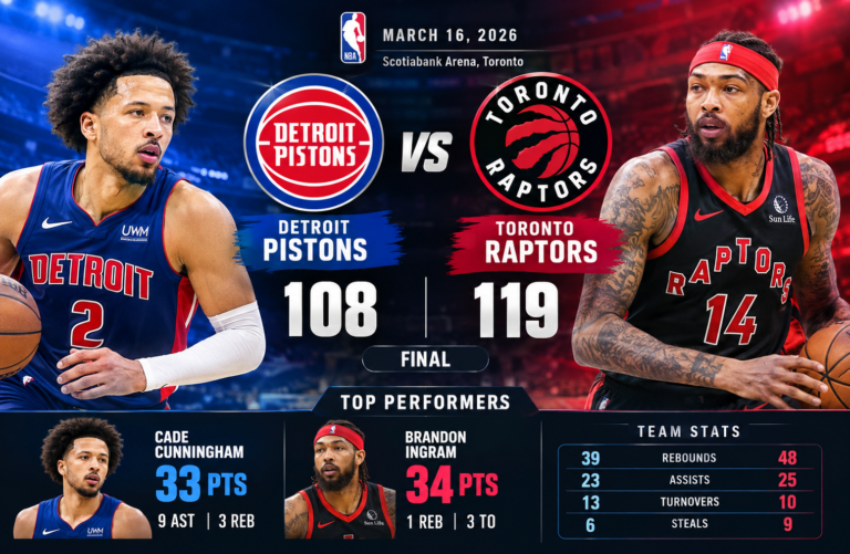 Detroit Pistons vs Toronto Raptors Match Player Stats