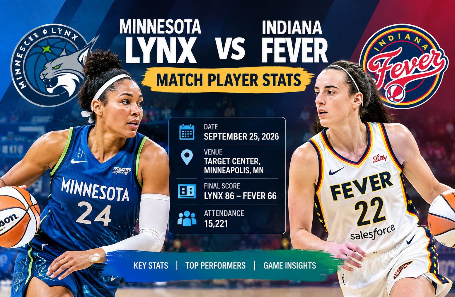 Indiana Fever vs Minnesota Lynx Match Player Stats