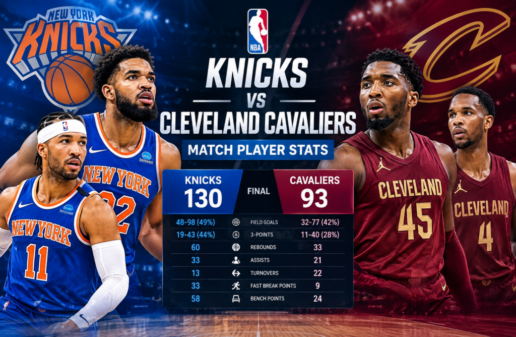 Knicks vs Cleveland Cavaliers Match Player Stats
