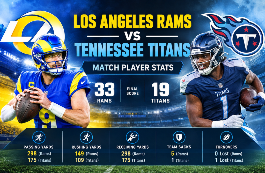 Los Angeles Rams vs Tennessee Titans Match Player Stats