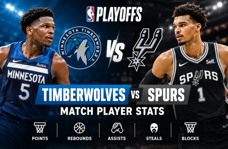 Timberwolves vs San Antonio Spurs Match Player Stats