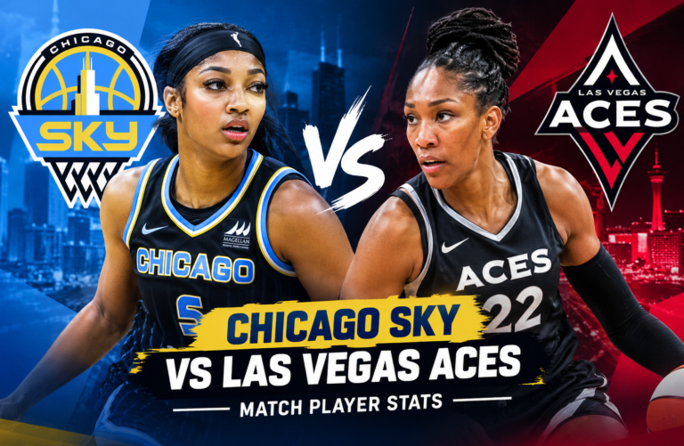 Chicago Sky vs Las Vegas Aces Match Player Stats