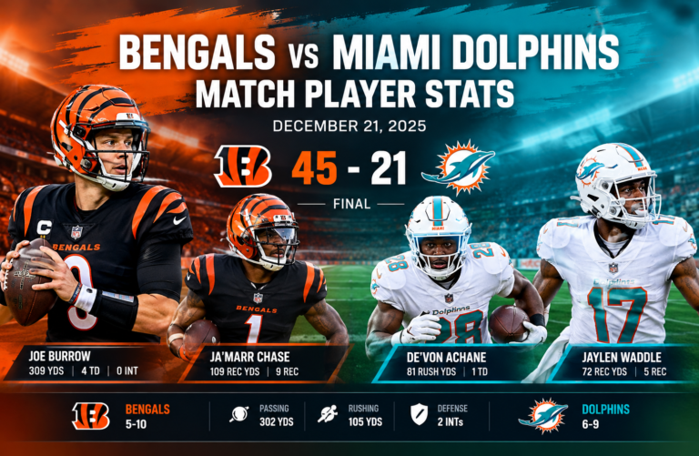 bengals vs miami dolphins match player stats