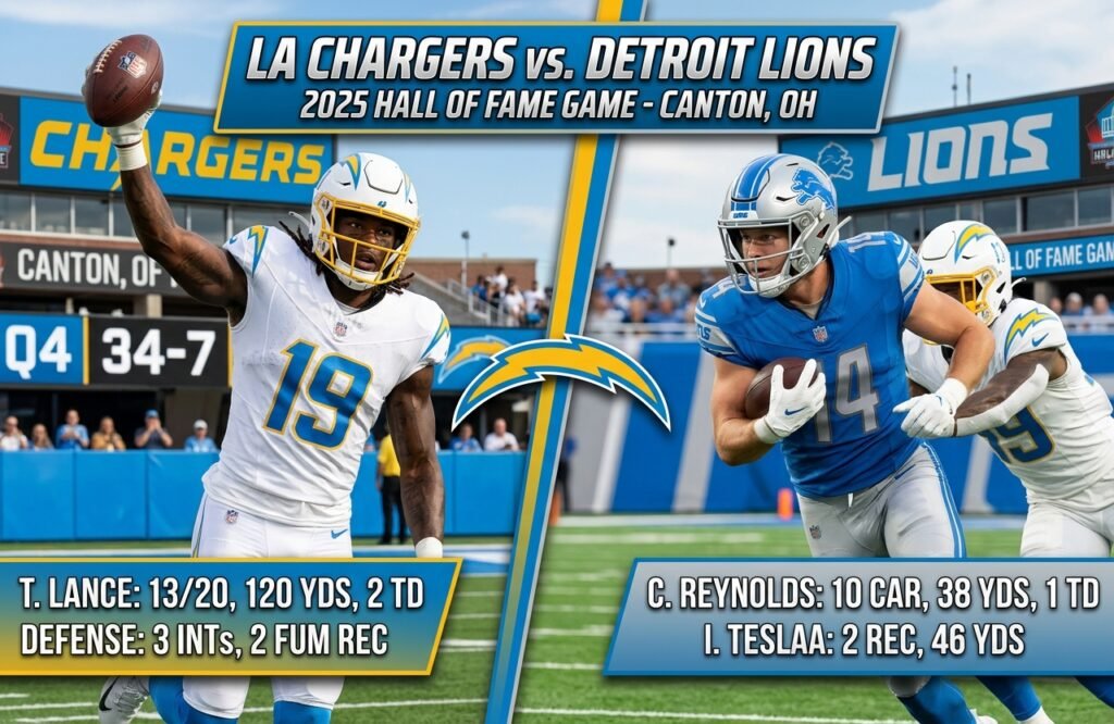los angeles chargers vs detroit lions match player stats