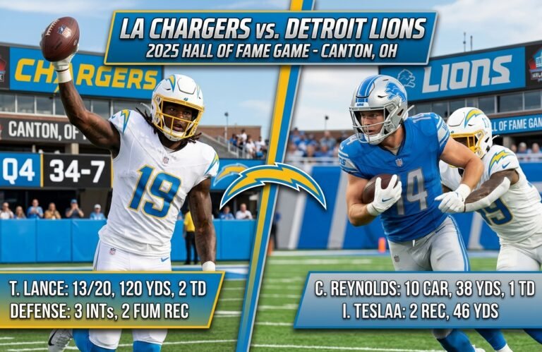 los angeles chargers vs detroit lions match player stats