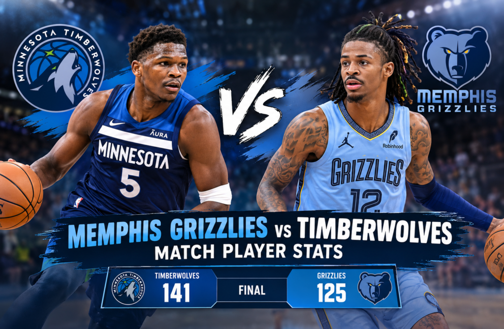 memphis grizzlies vs timberwolves match player stats