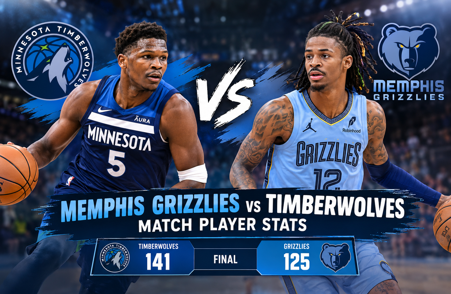memphis grizzlies vs timberwolves match player stats