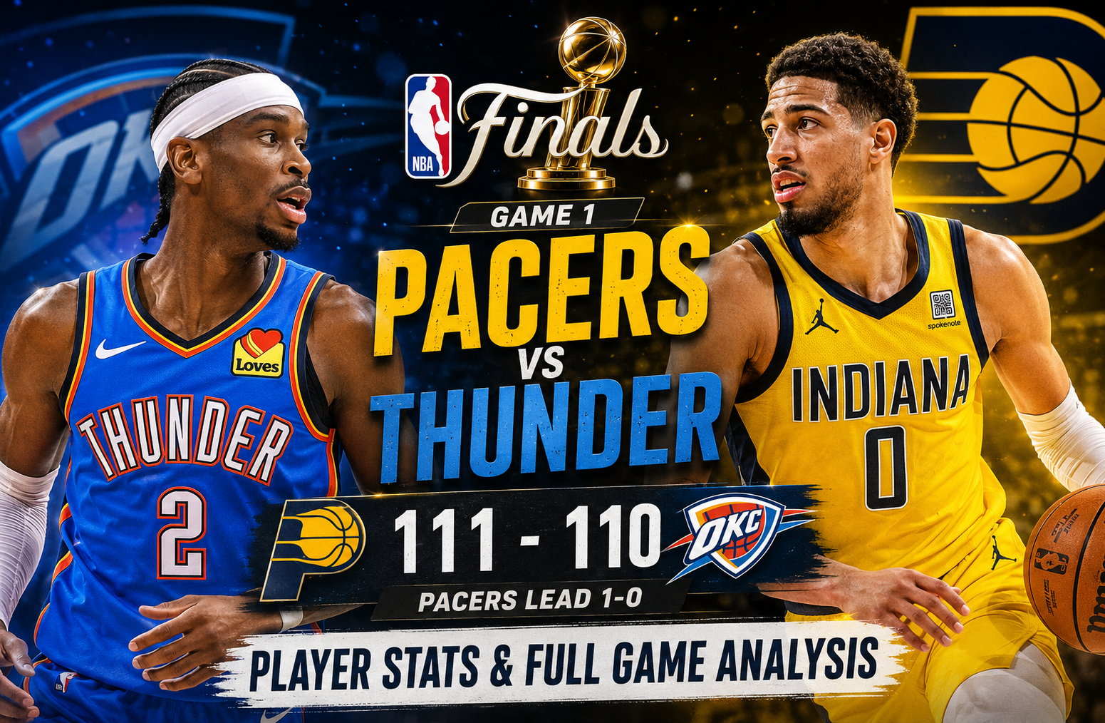 Oklahoma City Thunder vs Indiana Pacers Match Player Stats