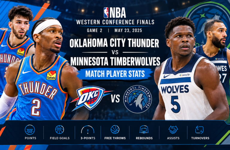 oklahoma city thunder vs minnesota timberwolves match player stats
