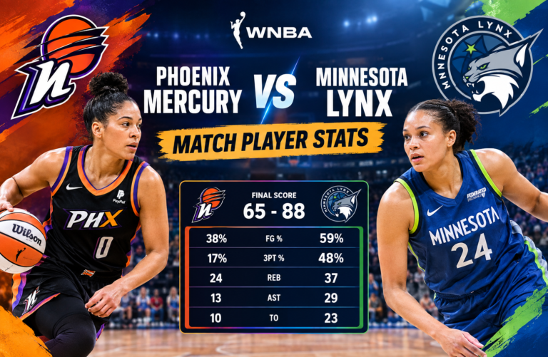 phoenix mercury vs minnesota lynx match player stats