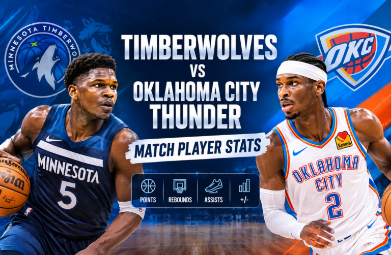Timberwolves vs Oklahoma City Thunder Match Player Stats