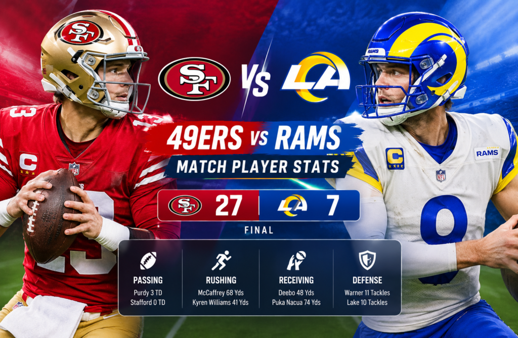49ers vs Los Angeles Rams Match Player Stats