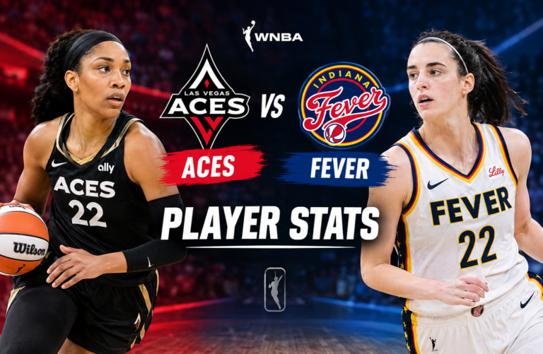 Las Vegas Aces vs Indiana Fever Match Player Stats