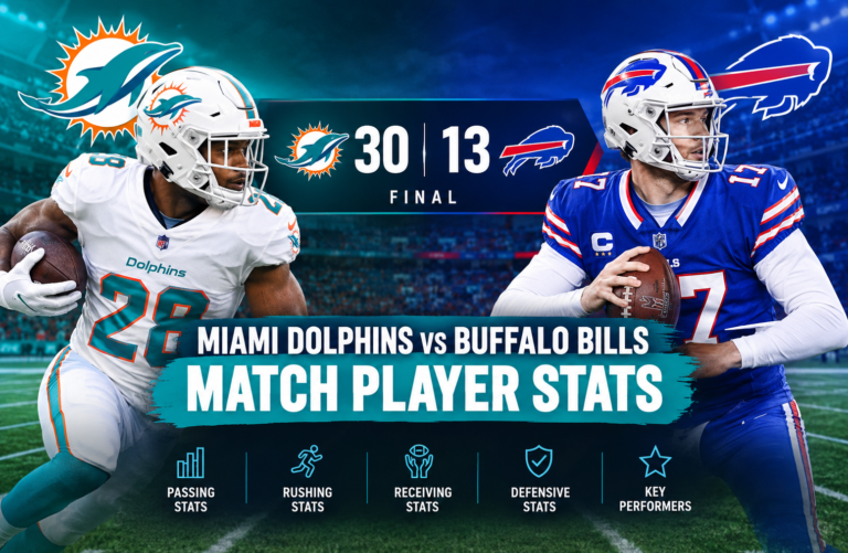 Miami Dolphins vs Buffalo Bills Match Player Stats