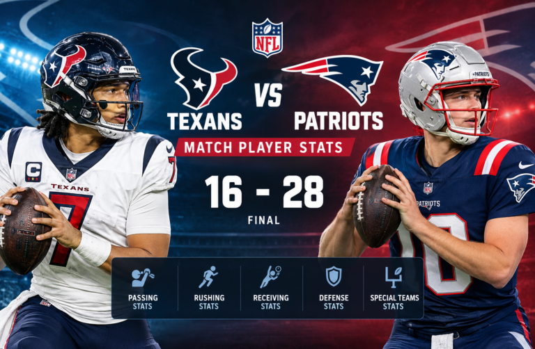 Texans vs New England Patriots Match Player Stats