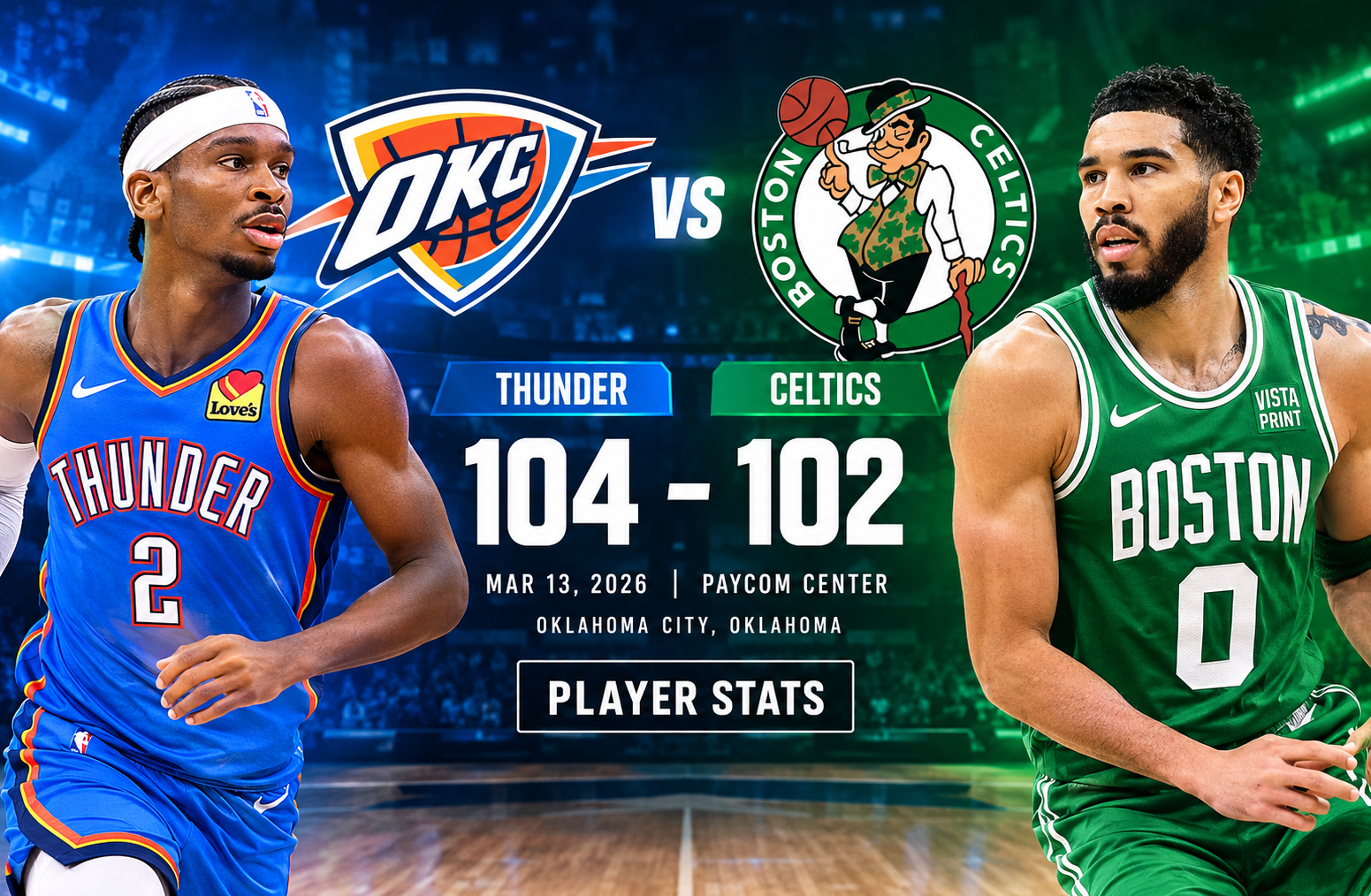 Oklahoma City Thunder vs Celtics Match Player Stats