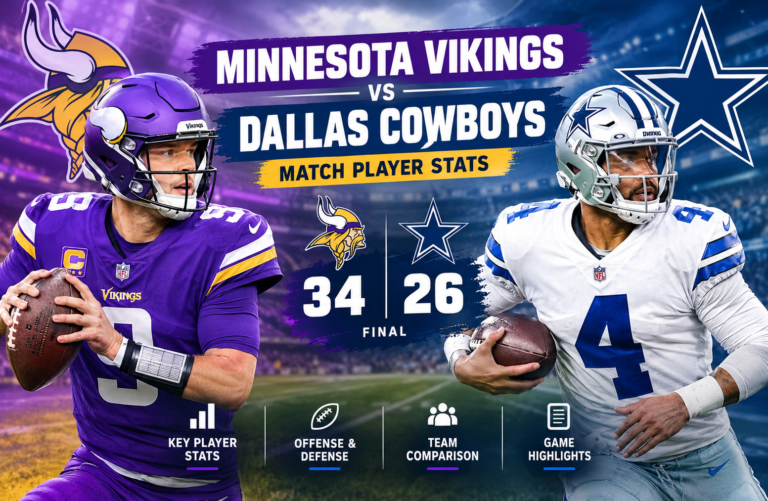 Minnesota Vikings vs Dallas Cowboys Match Player Stats