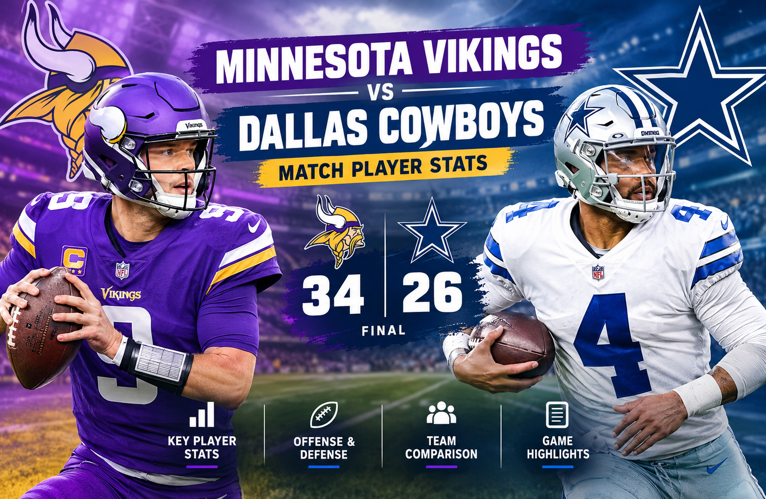 Minnesota Vikings vs Dallas Cowboys Match Player Stats