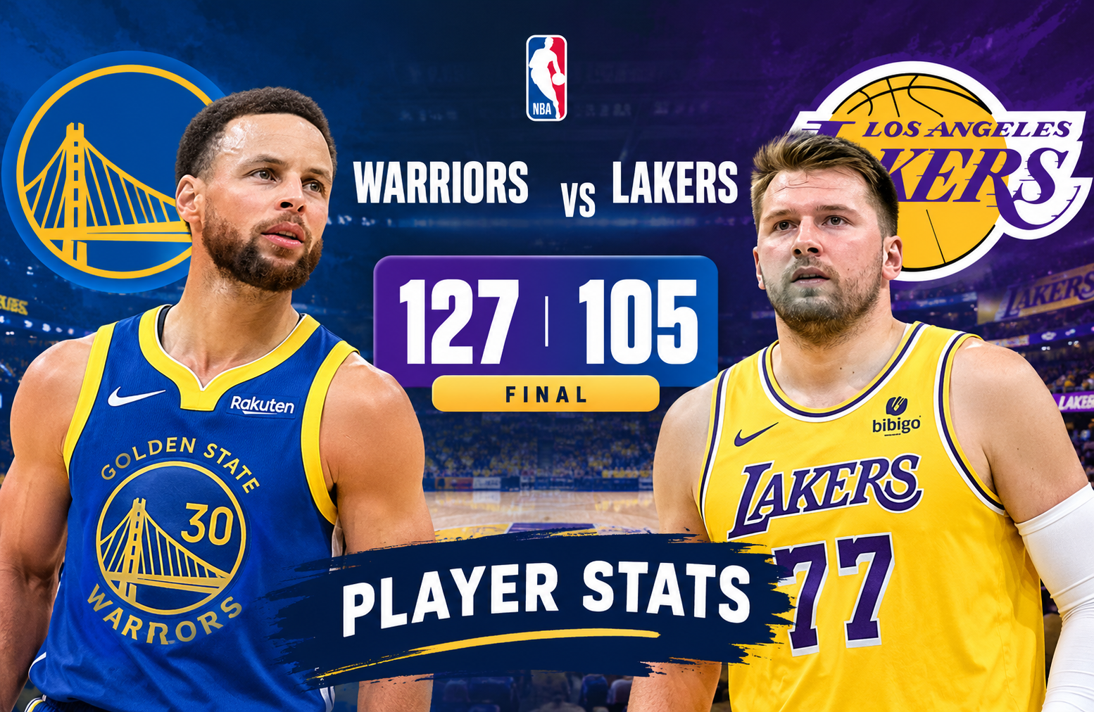 Golden State Warriors vs Lakers Match Player Stats