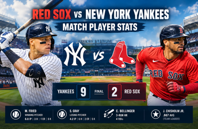 Red Sox vs New York Yankees Match Player Stats