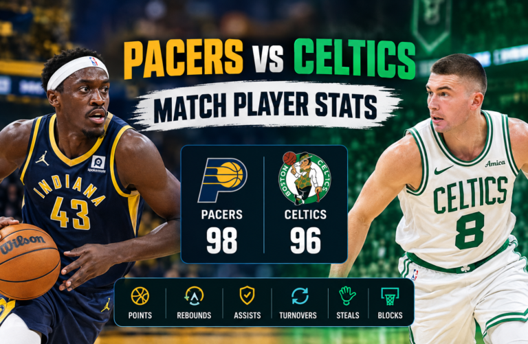 Pacers vs Celtics Match Player Stats