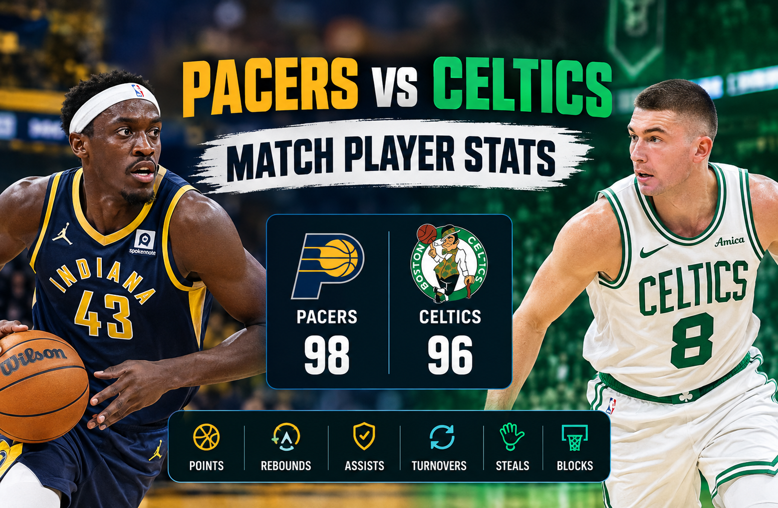 Pacers vs Celtics Match Player Stats