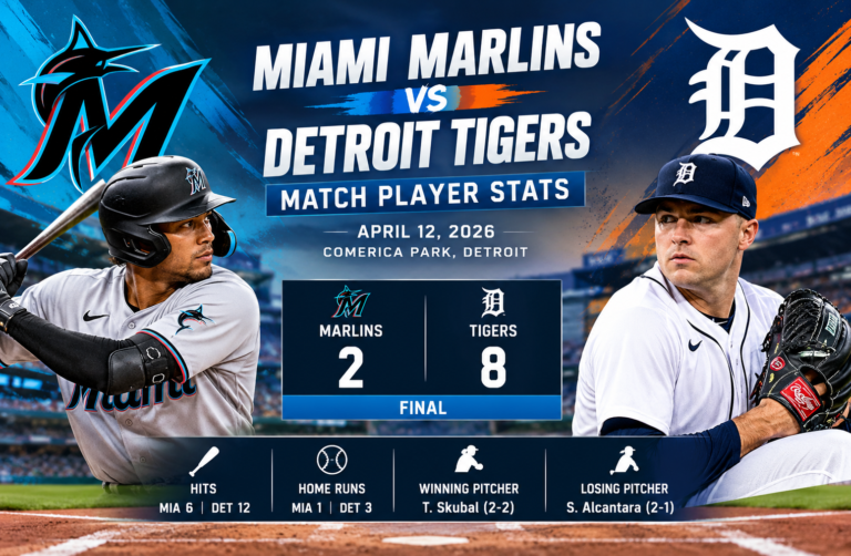 Miami Marlins vs Detroit Tigers Match Player Stats