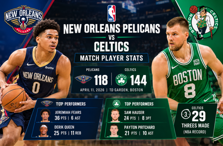 New Orleans Pelicans vs Celtics Match Player Stats