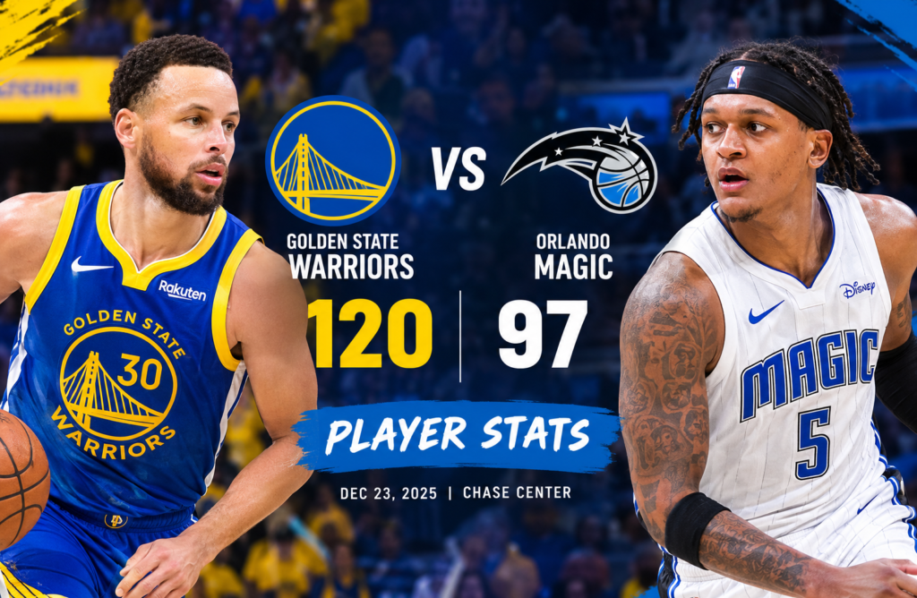 Golden State Warriors vs Orlando Magic Match Player Stats