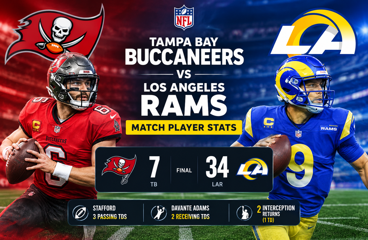 Tampa Bay Buccaneers vs Los Angeles Rams Match Player Stats