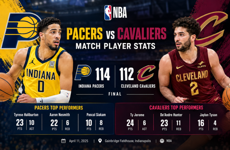 Pacers vs Cleveland Cavaliers Match Player Stats