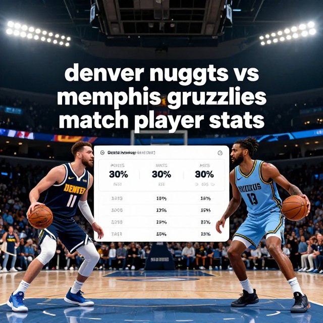 Denver Nuggets vs Memphis Grizzlies Match Player Stats