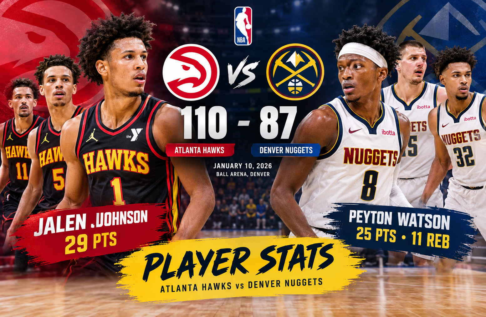 Atlanta Hawks vs Denver Nuggets Match Player Stats