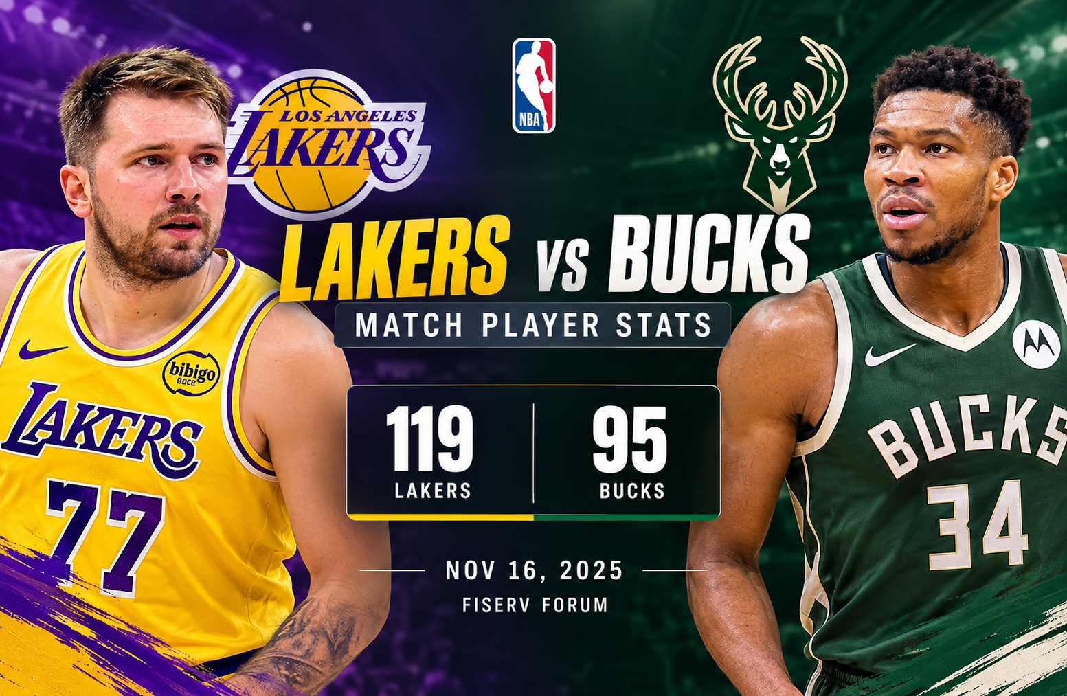Milwaukee Bucks vs Lakers Match Player Stats