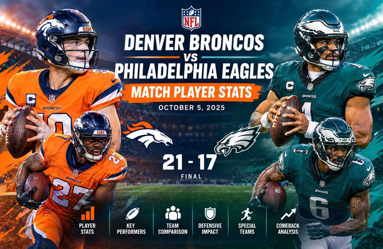 Denver Broncos vs Philadelphia Eagles Match Player Stats