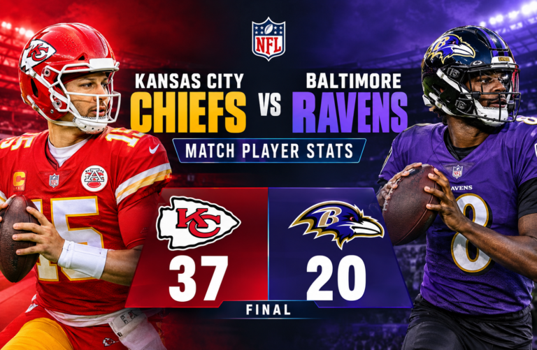 Kansas City Chiefs vs Baltimore Ravens Match Player Stats