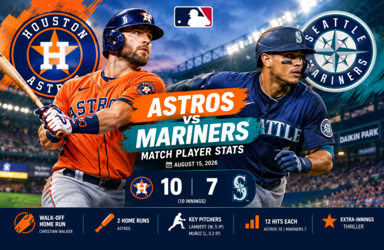 Houston Astros vs Seattle Mariners Match Player Stats
