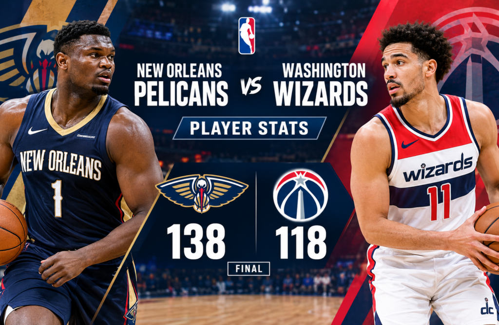 New Orleans Pelicans vs Washington Wizards Match Player Stats
