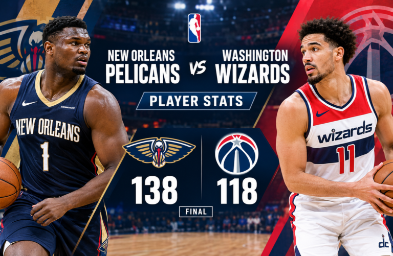 New Orleans Pelicans vs Washington Wizards Match Player Stats