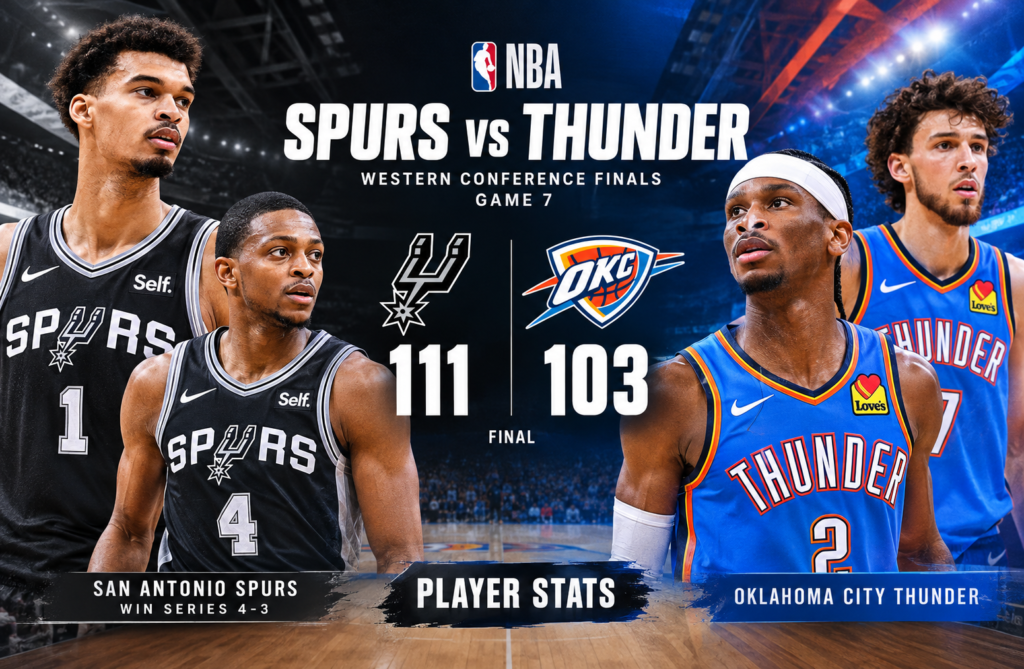 San Antonio Spurs vs Oklahoma City Thunder Match Player Stats